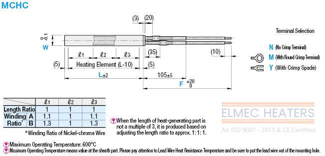 Mineral Filled Strip / Flat Heaters